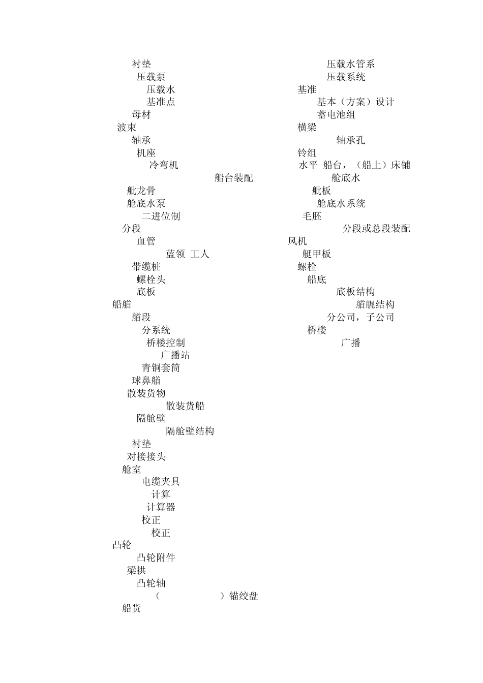 船舶术语翻译_第2页