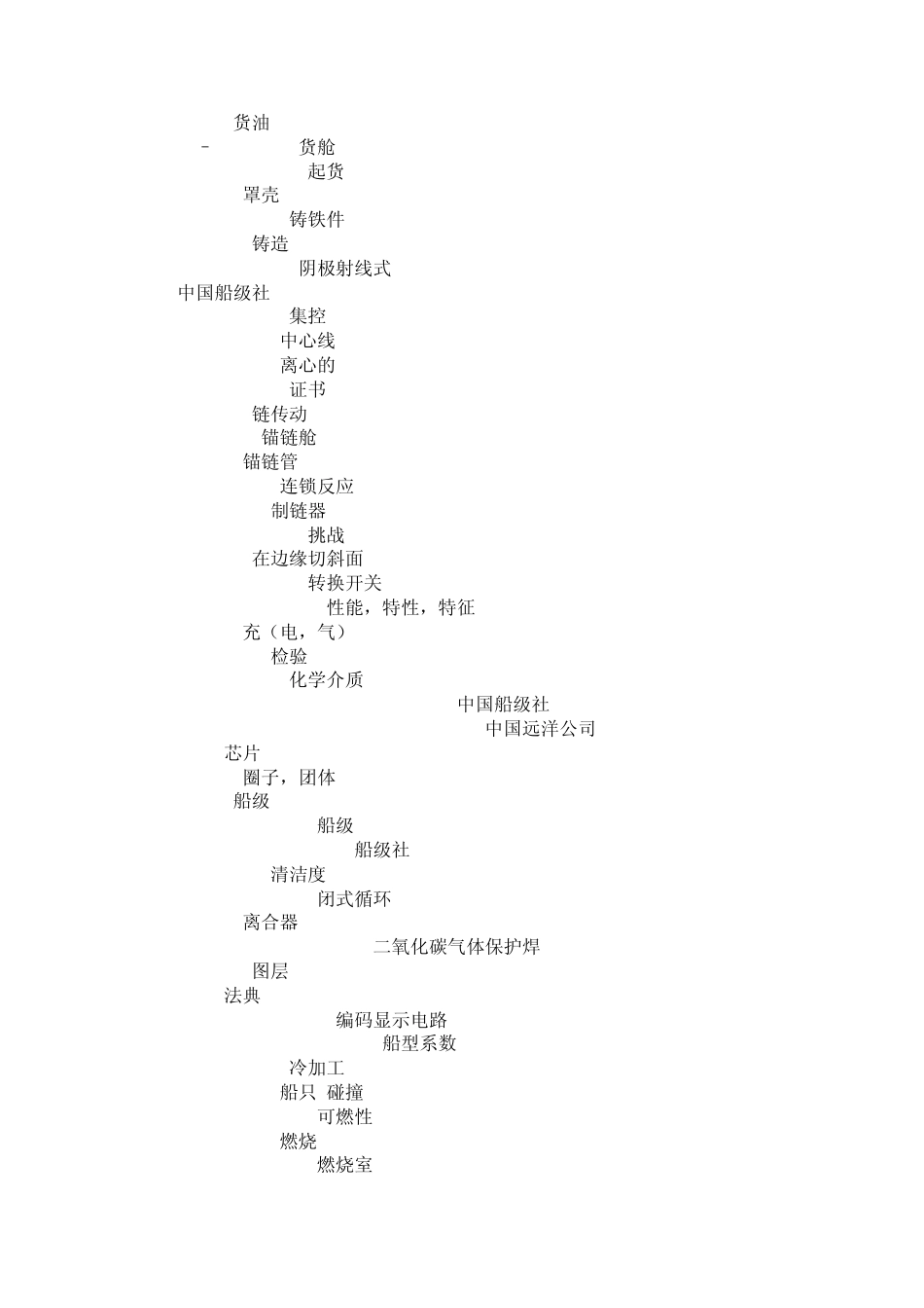 船舶术语翻译_第3页