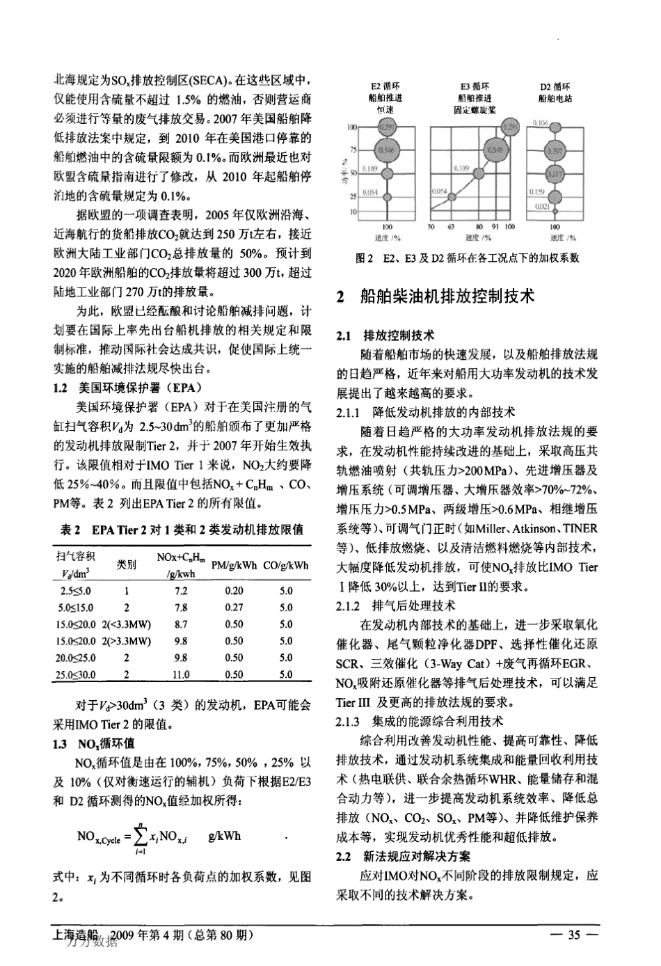 船舶柴油机减排新形势与技术发展_第2页