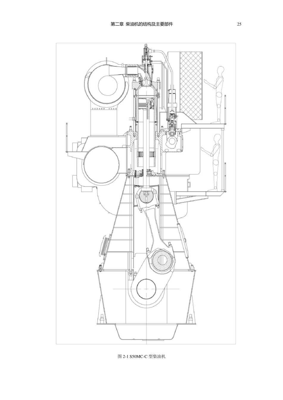 船舶柴油机教材_第二章结构_第3页