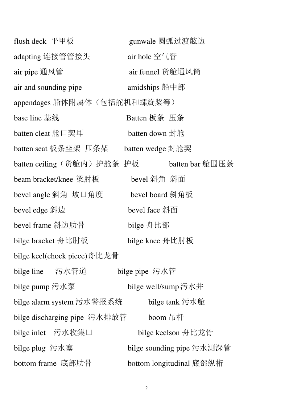 船舶检验英语_第2页