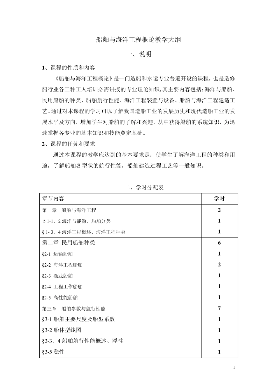 船舶概论教学大纲修g改_第1页