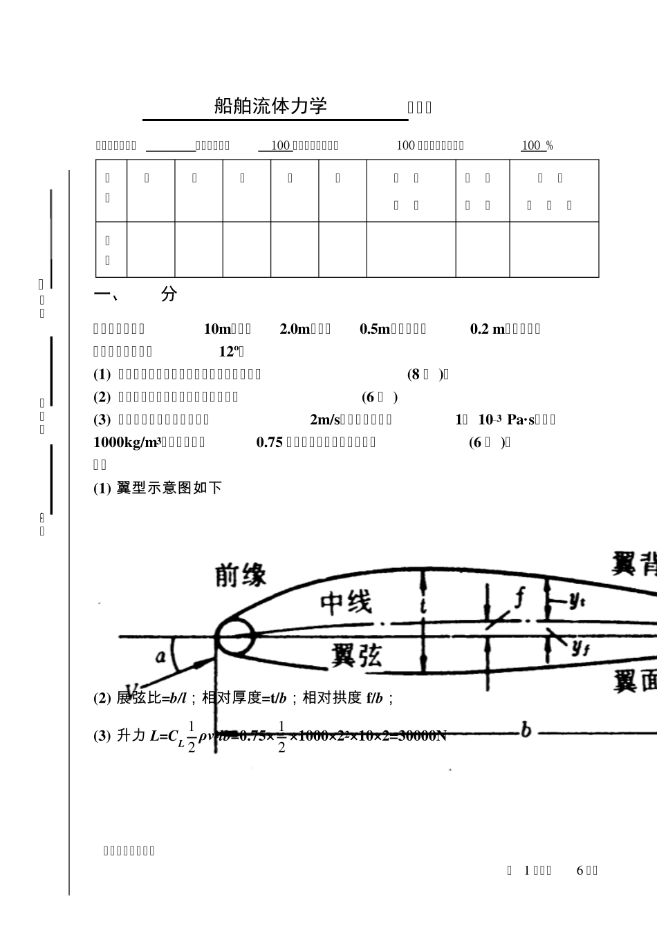 船舶流体力学试卷答案_第1页