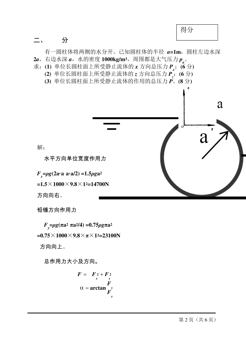 船舶流体力学试卷答案_第2页