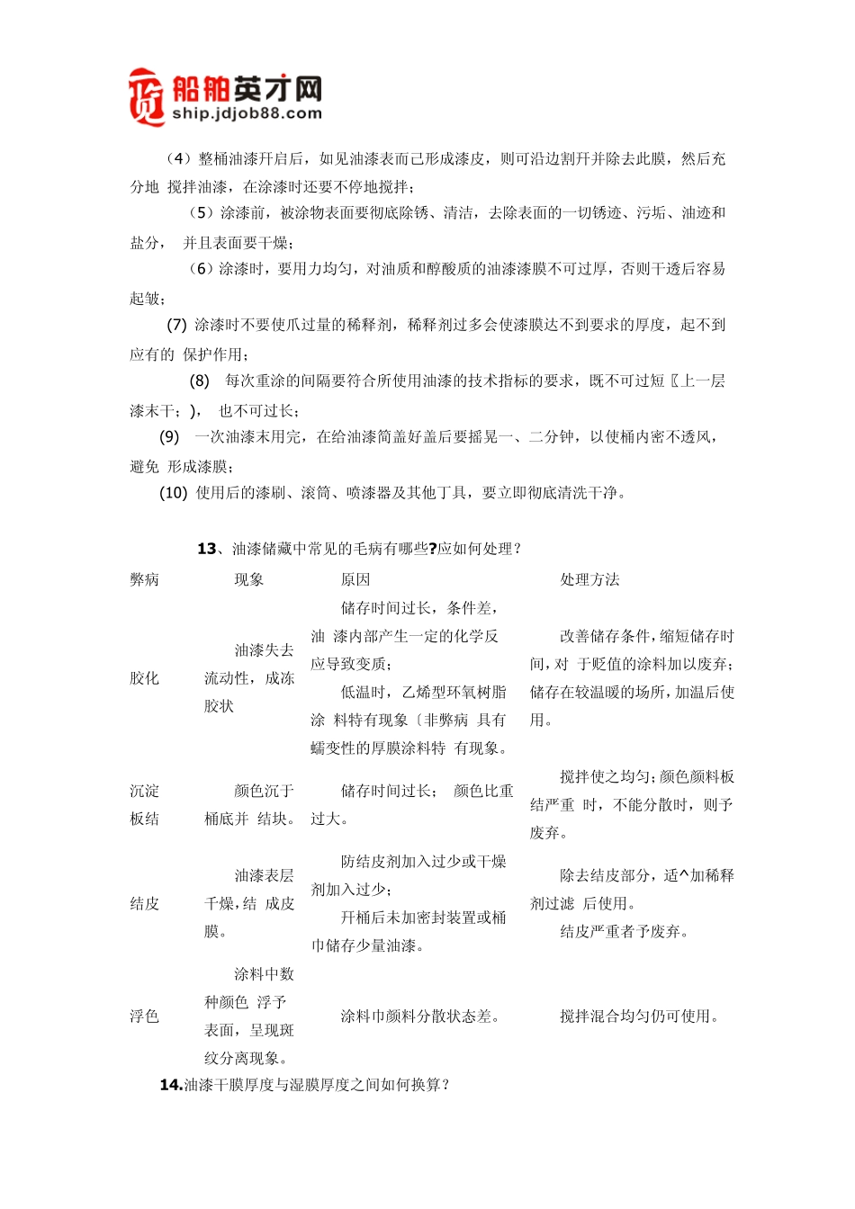 船舶油漆知识_第3页