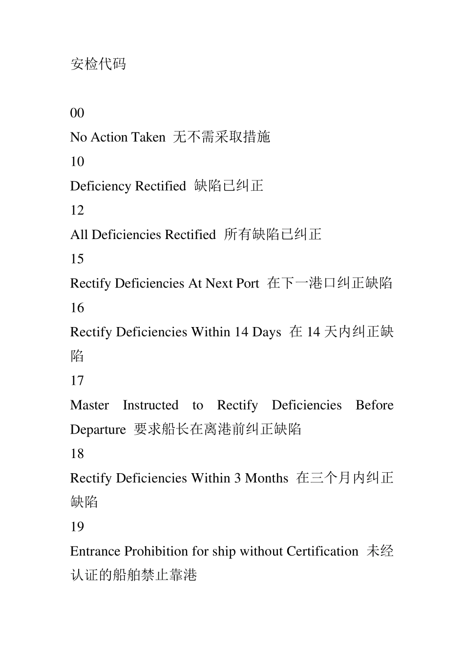船舶海事安检代码_第1页