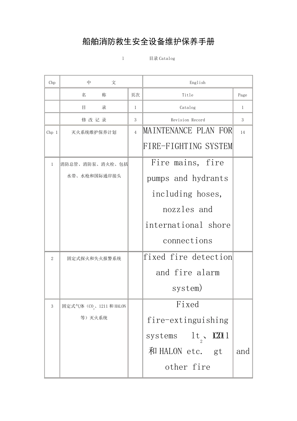 船舶消防救生设备维护保养手册_第1页