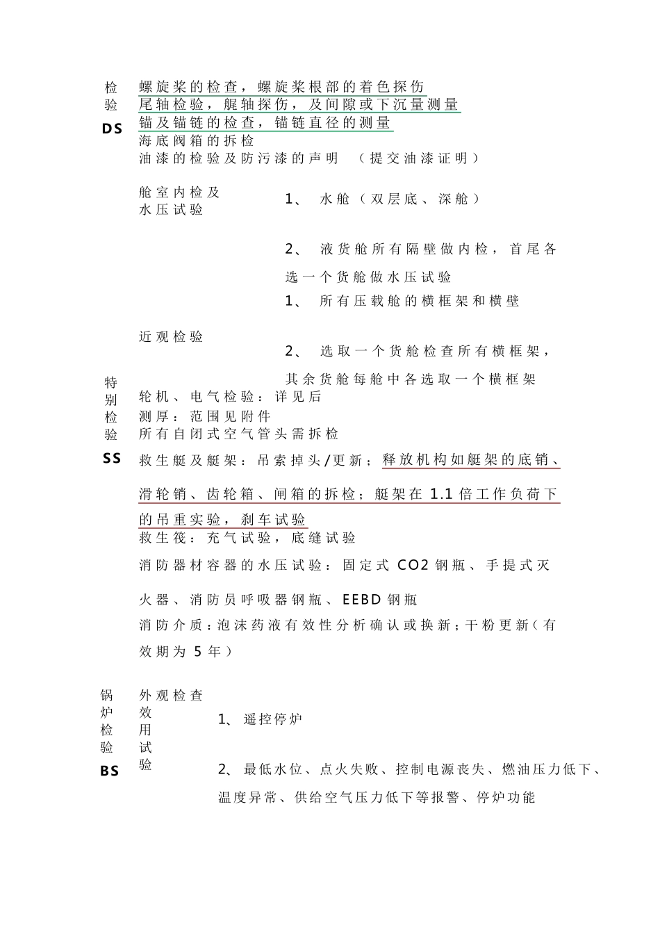 船舶特检指南_第2页