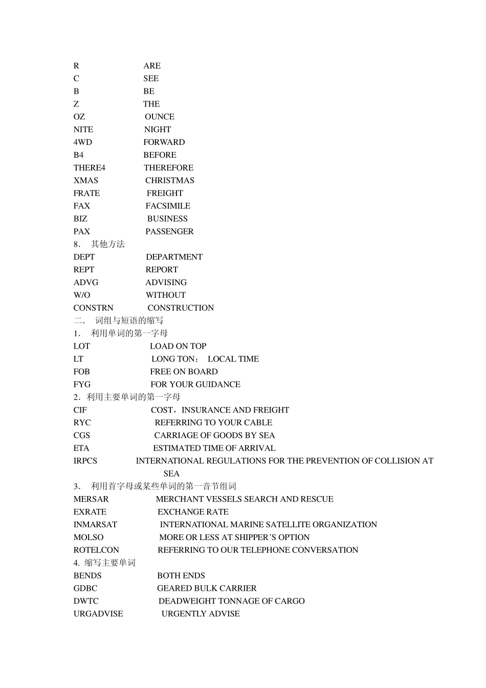 船舶电传英语常用缩写_第2页