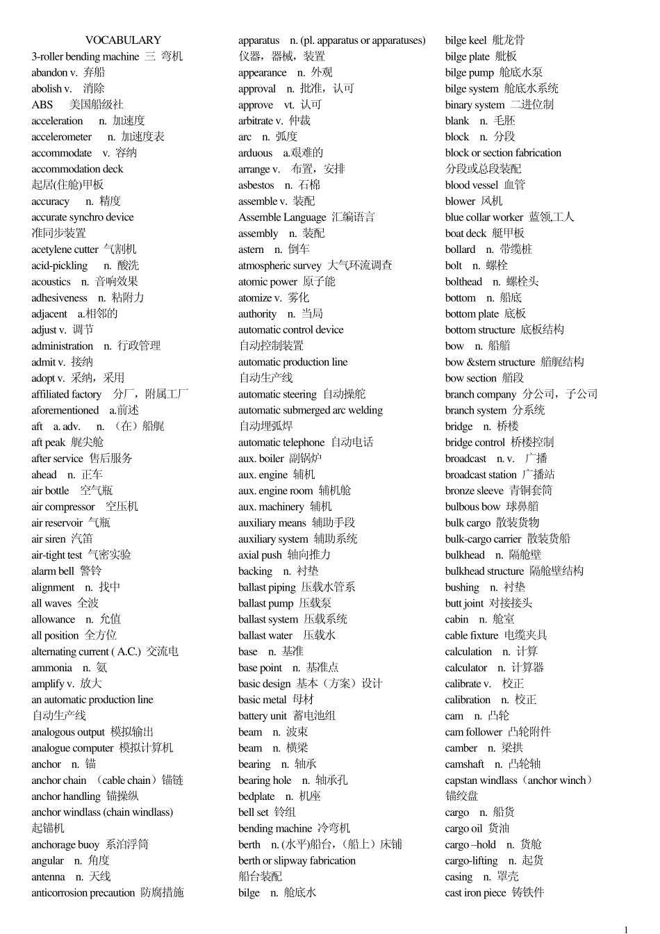 船舶电气、轮机、和常用英语_第1页