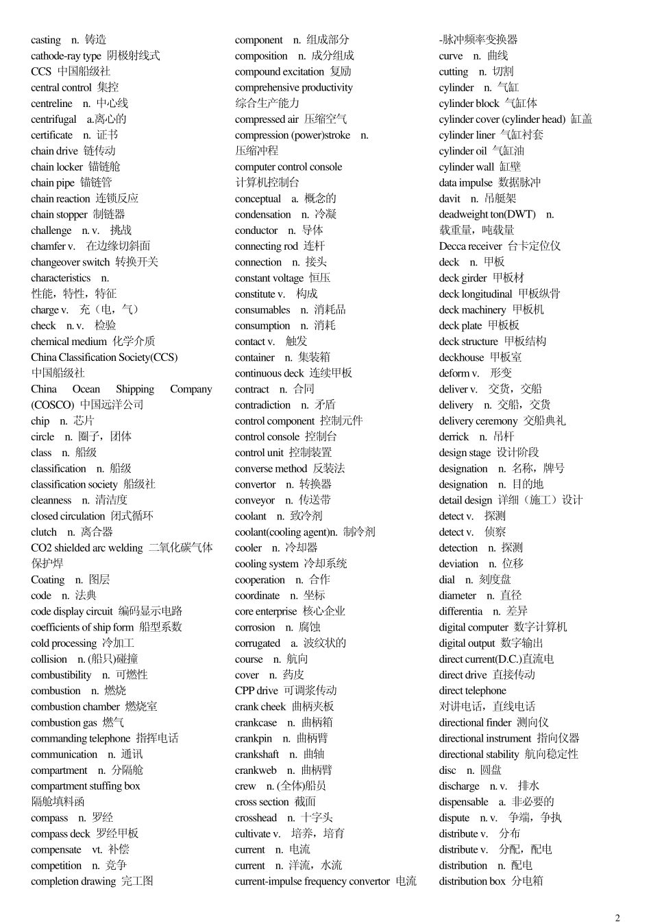 船舶电气、轮机、和常用英语_第2页
