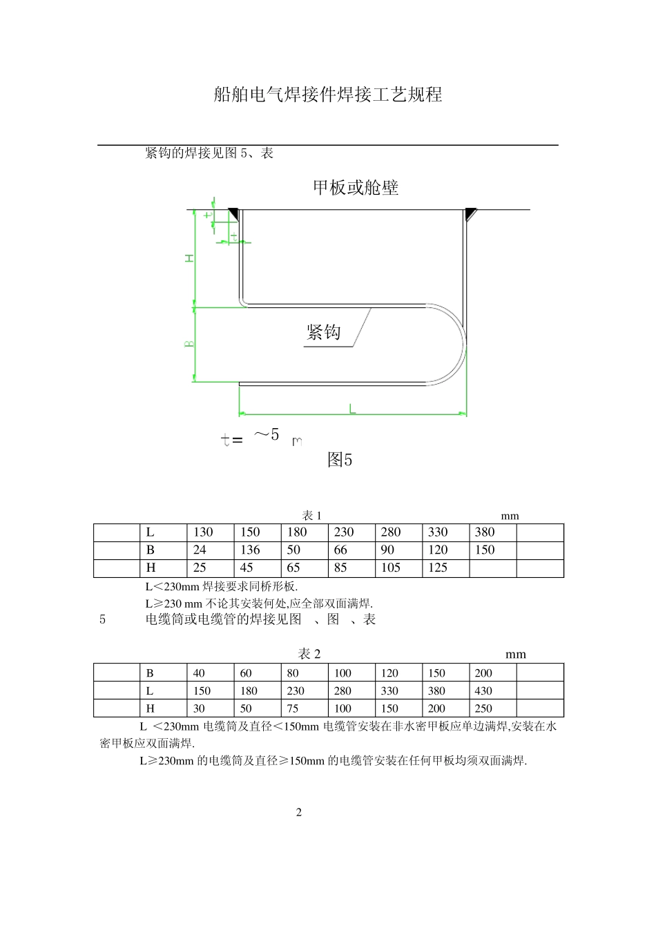 船舶电气焊接件焊接工艺规程_第3页