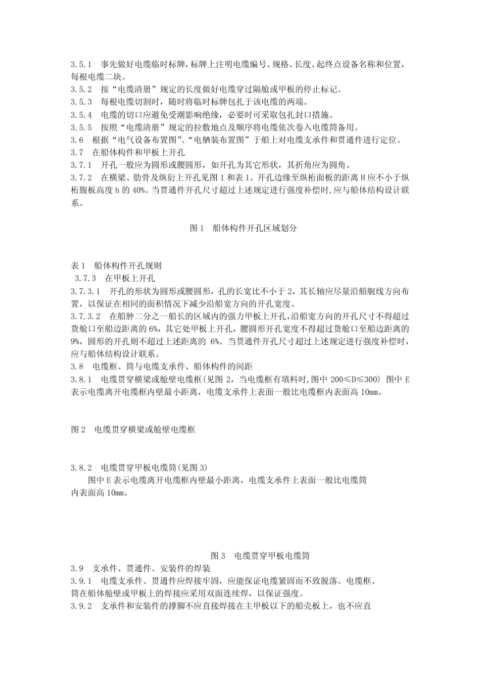 船舶电缆敷设工艺规范_第3页