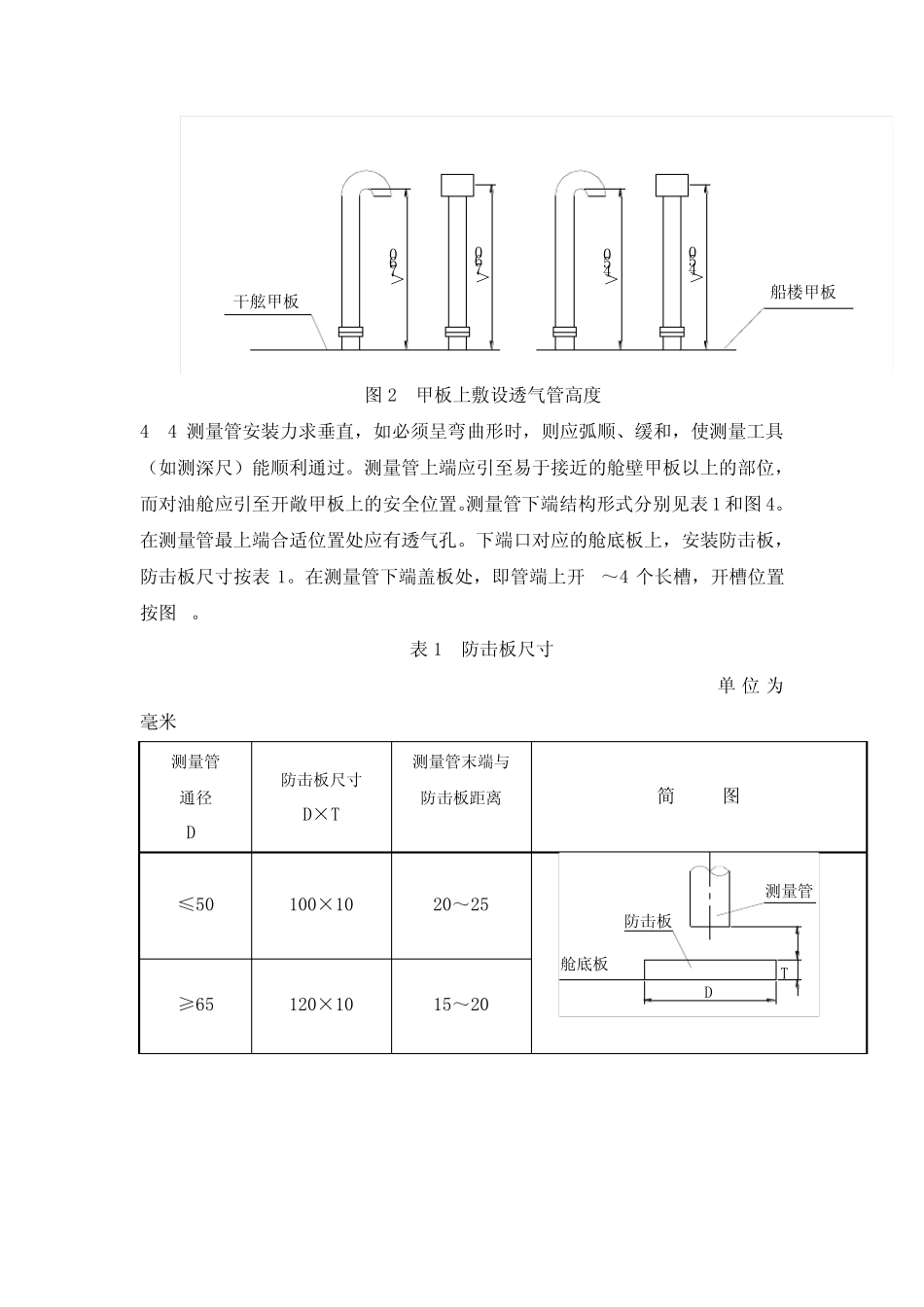 船舶管系安装工艺规范1_第3页