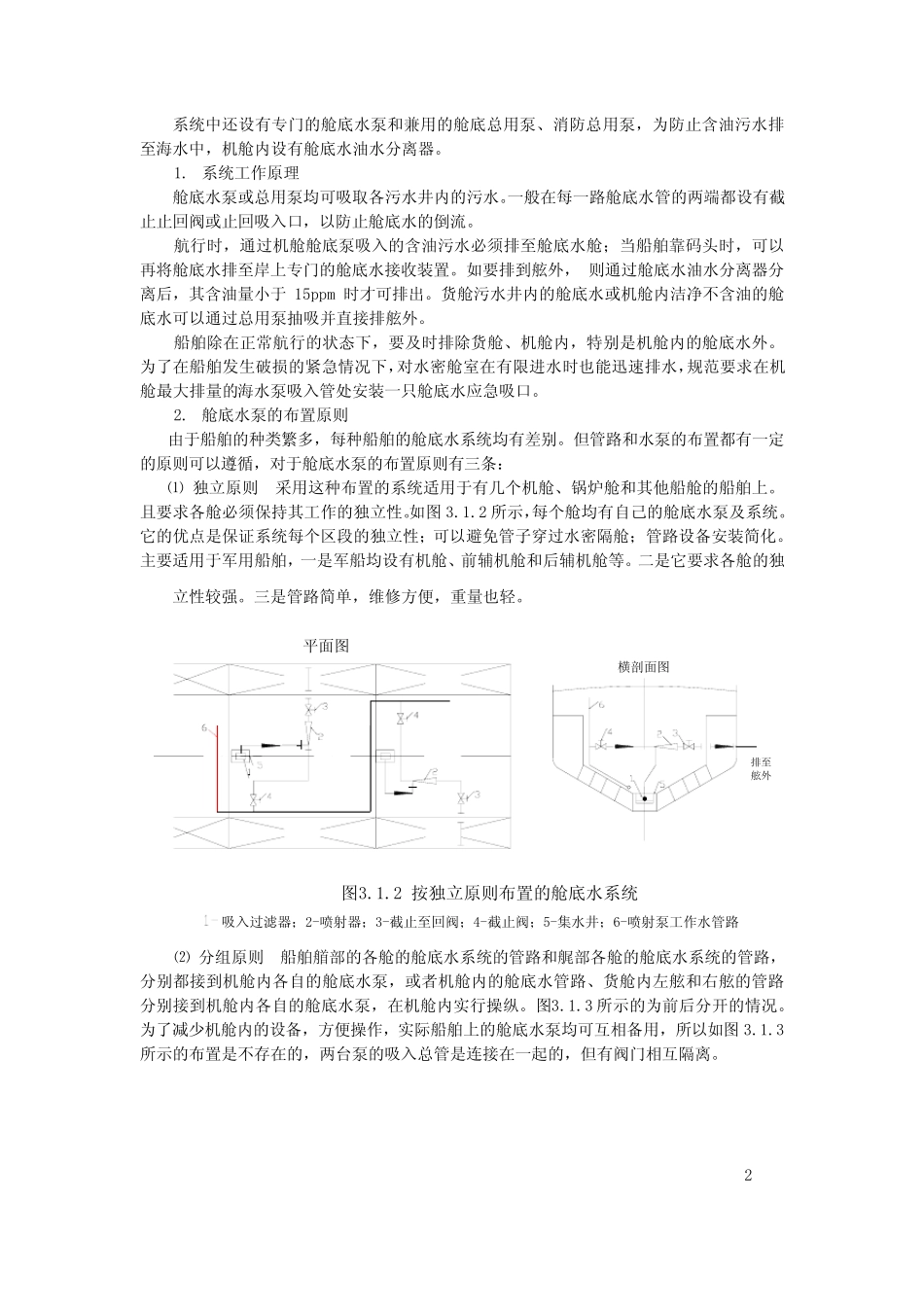 船舶系统的详细介绍_第2页