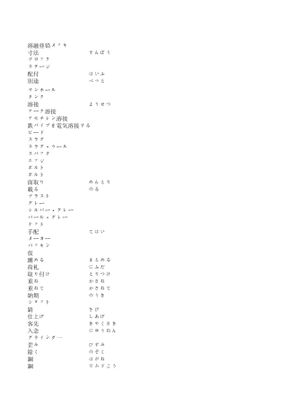 船舶翻译资料