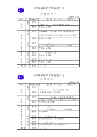 船舶船员应变任务卡