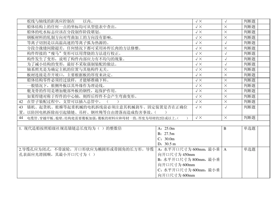 船舶舾装(铁舾、机舾、电舾、管舾、木舾)专业试题_第2页