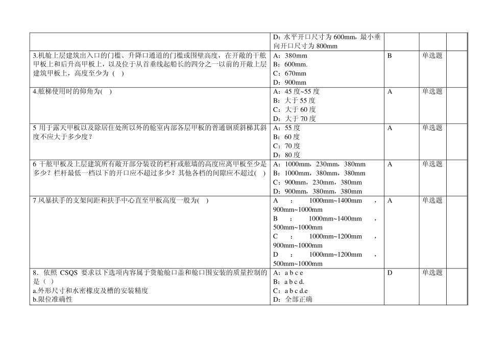 船舶舾装(铁舾、机舾、电舾、管舾、木舾)专业试题_第3页