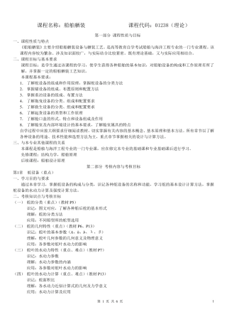 船舶舾装工程