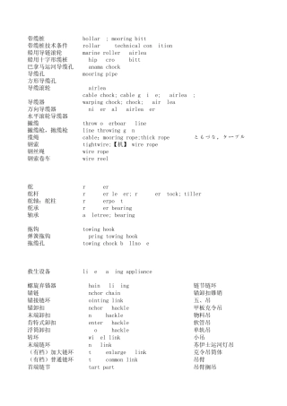 船舶舾装英语OUTFITTING