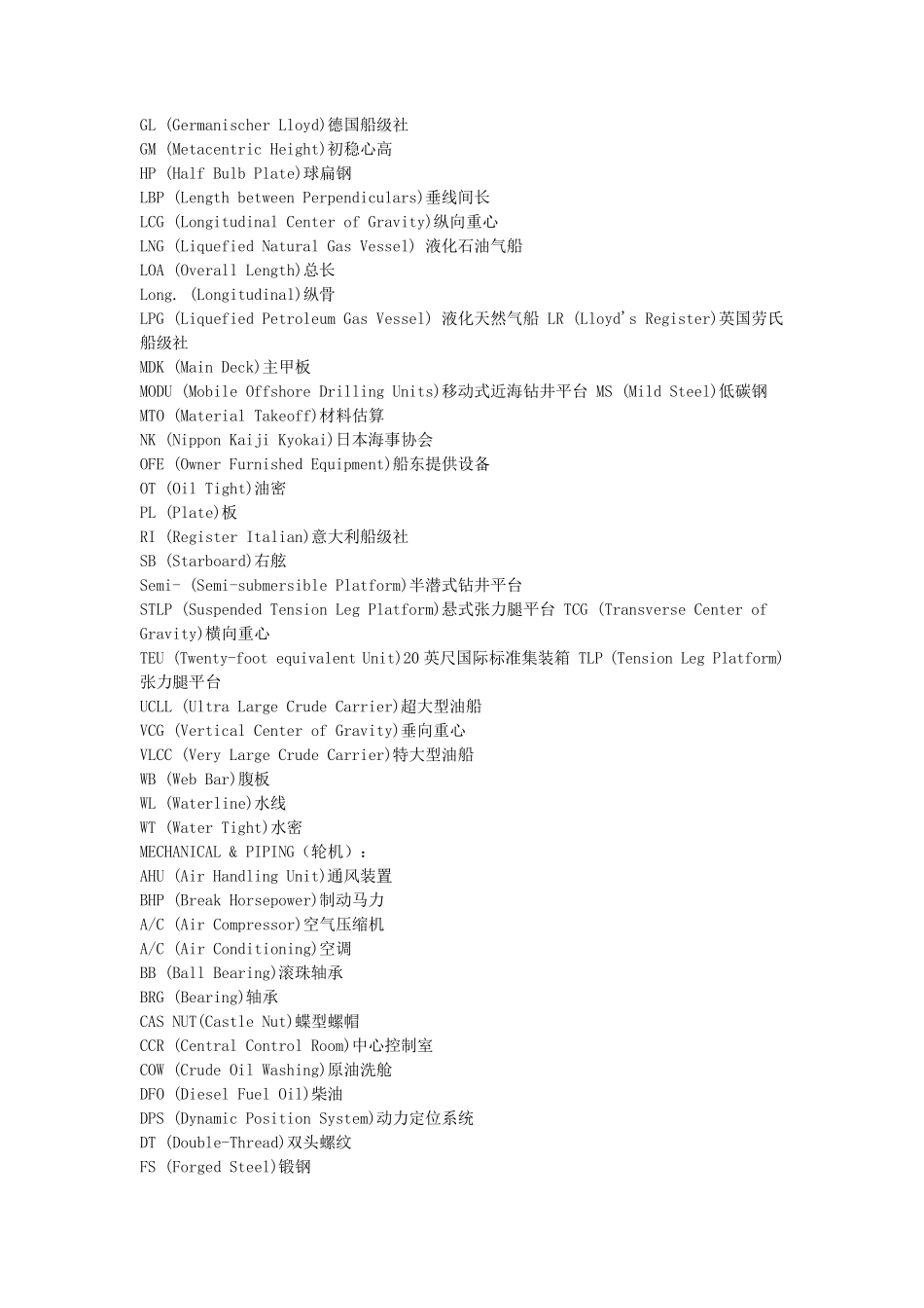 船舶英文缩写_第3页
