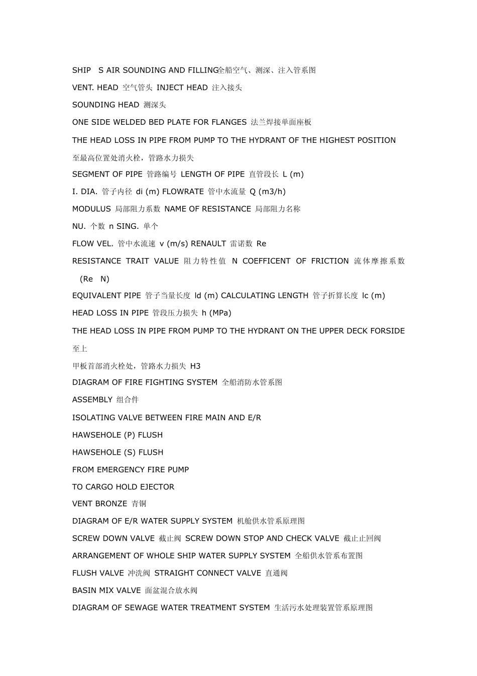 船舶英汉词汇对照表_第3页