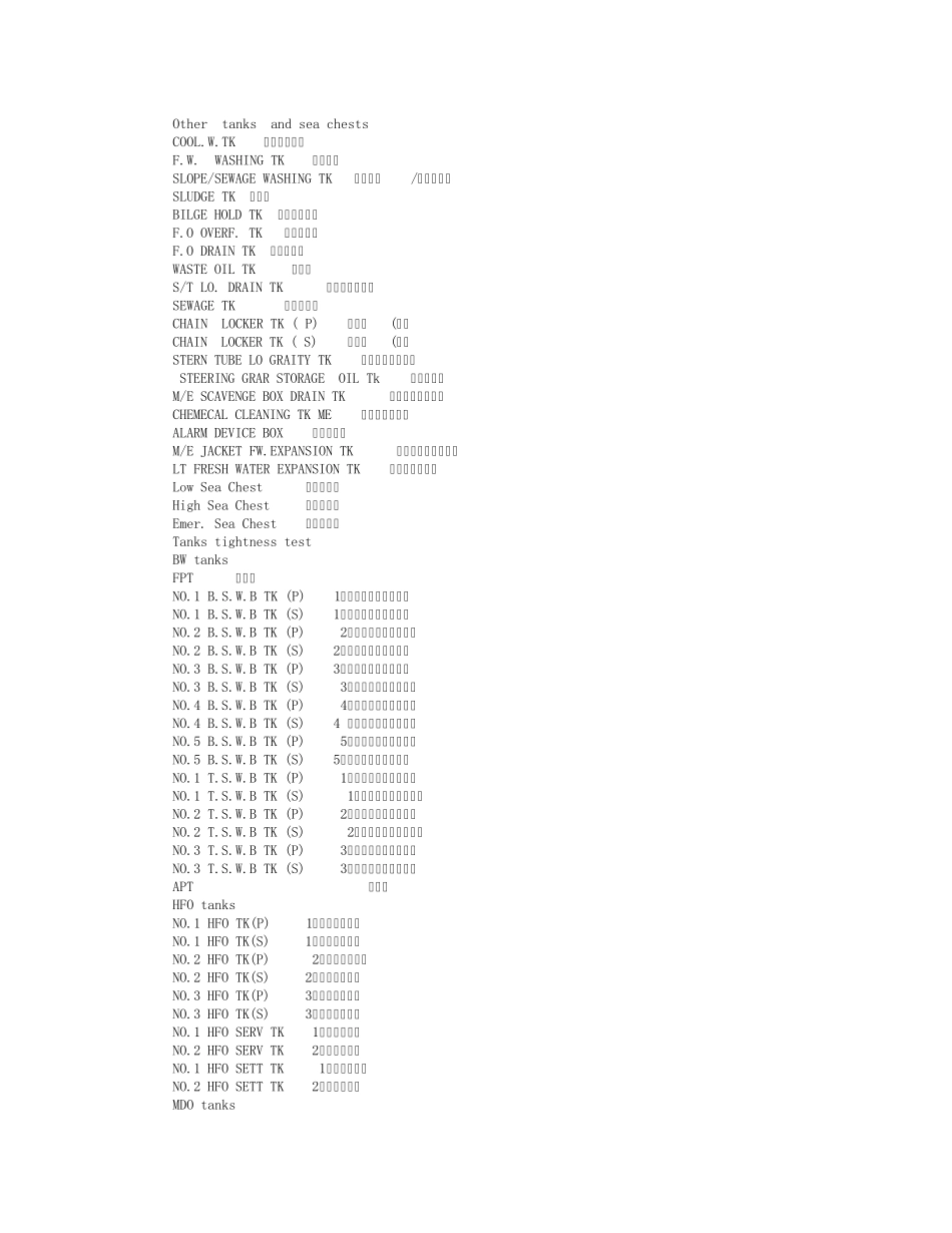 船舶英语报验表_第2页