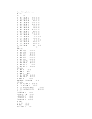 船舶英语报验表