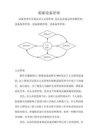 船舶设备设备管理