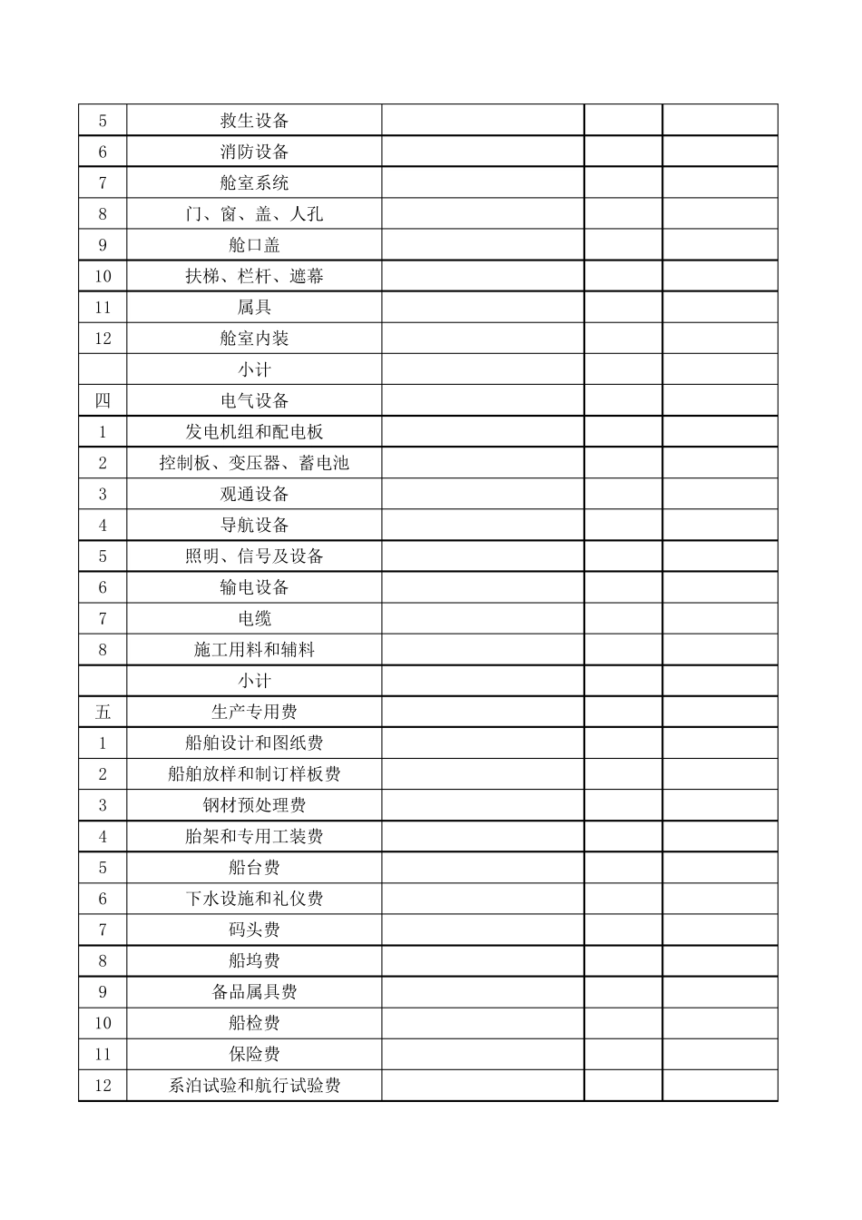 船舶造价估算_1106_第2页