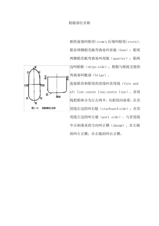 船舶部位名称