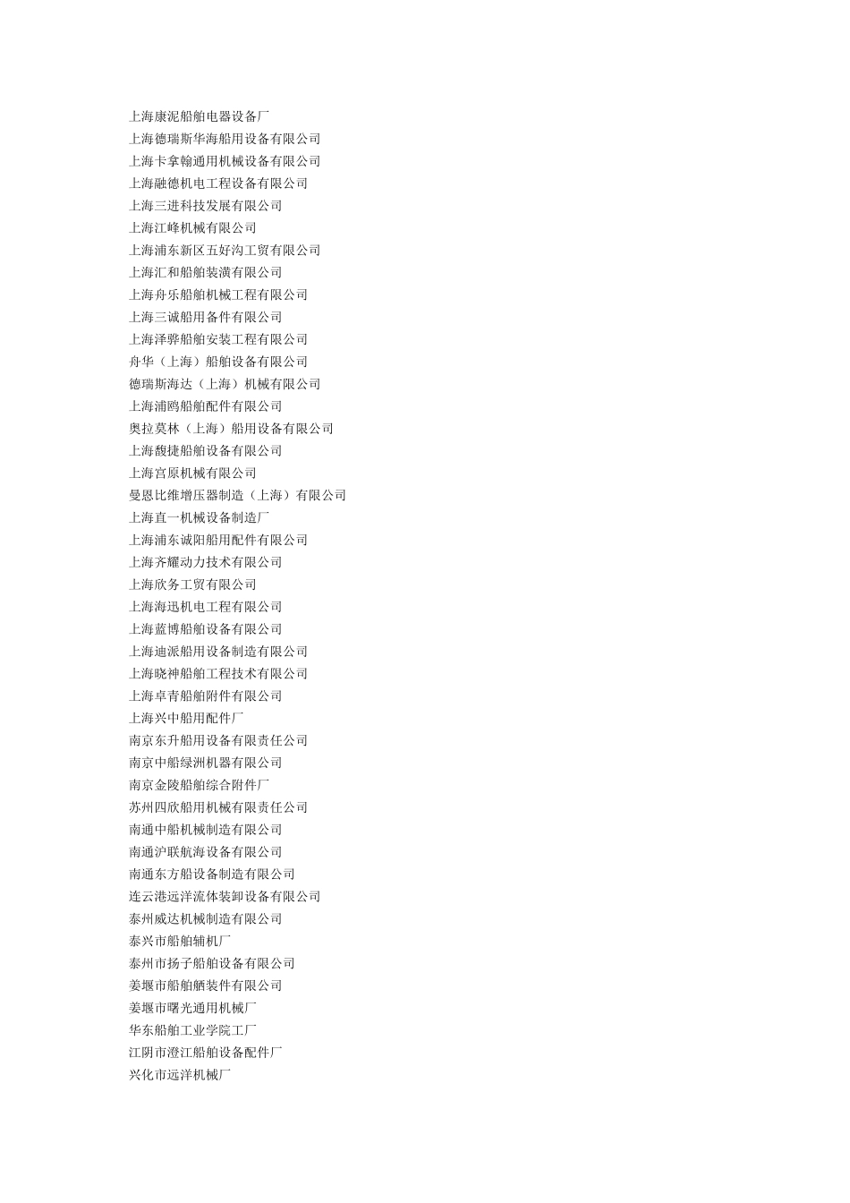 船舶配套厂企业列表_第2页