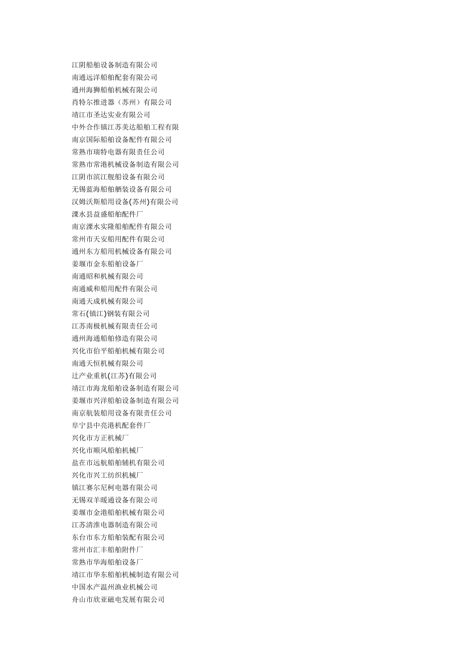 船舶配套厂企业列表_第3页
