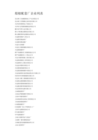 船舶配套厂企业列表