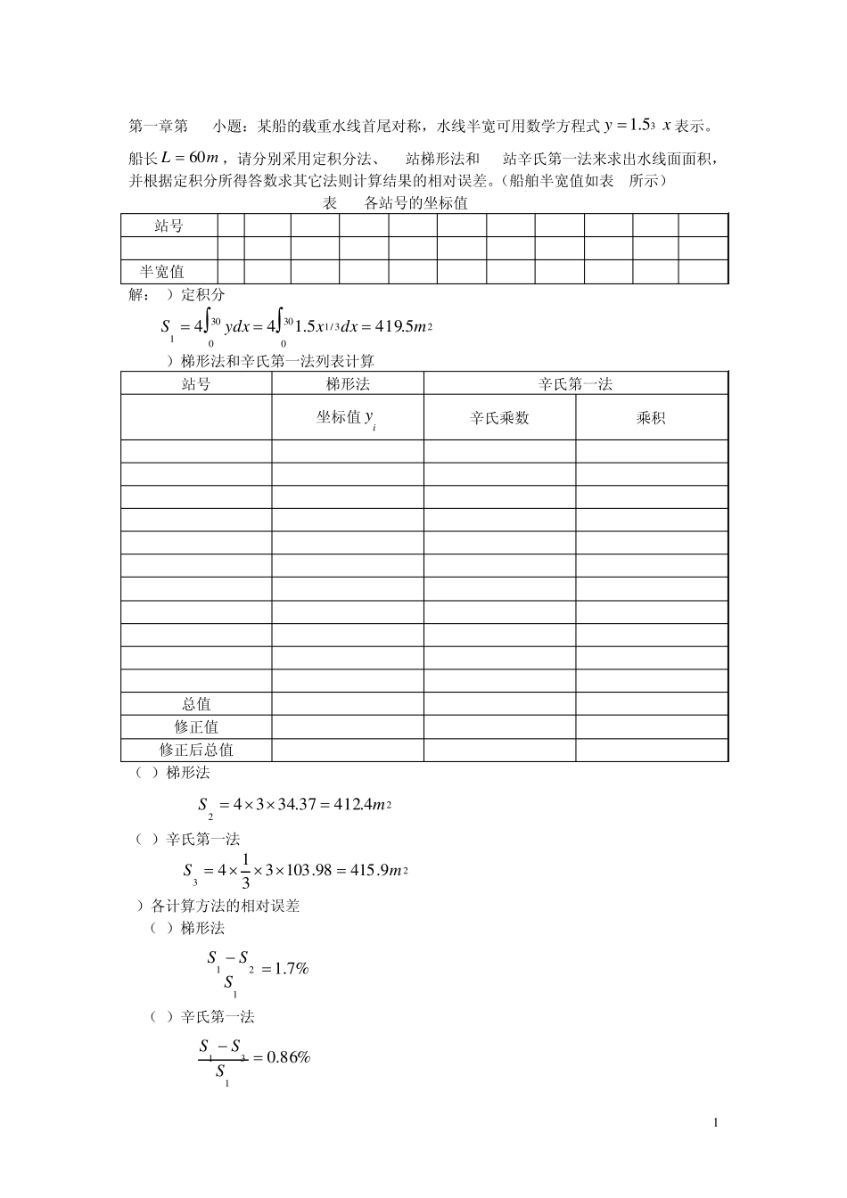 船舶静力学习题讲解1_第1页