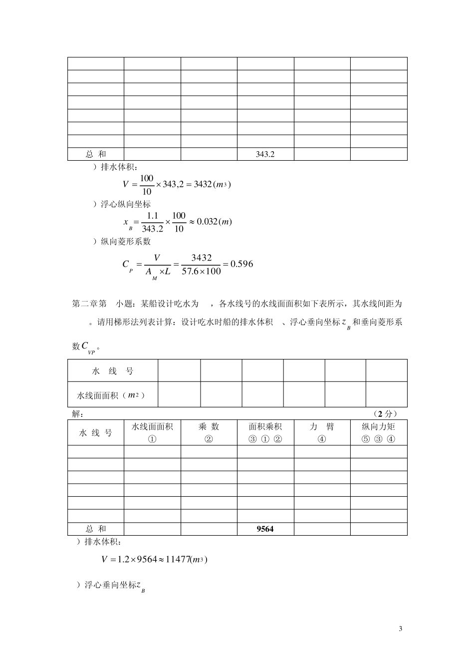 船舶静力学习题讲解1_第3页