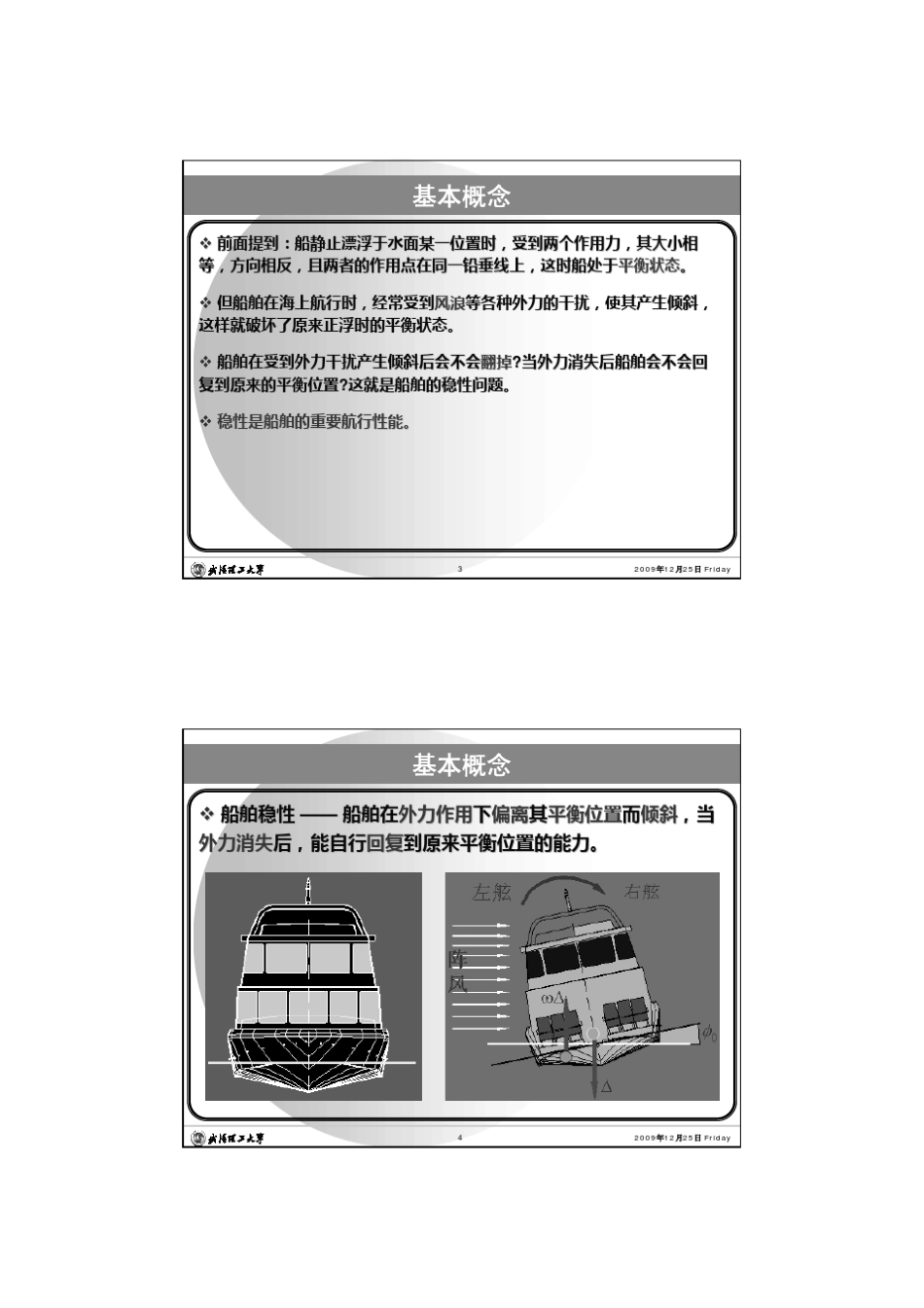 船舶静力学第3章初稳性_第2页