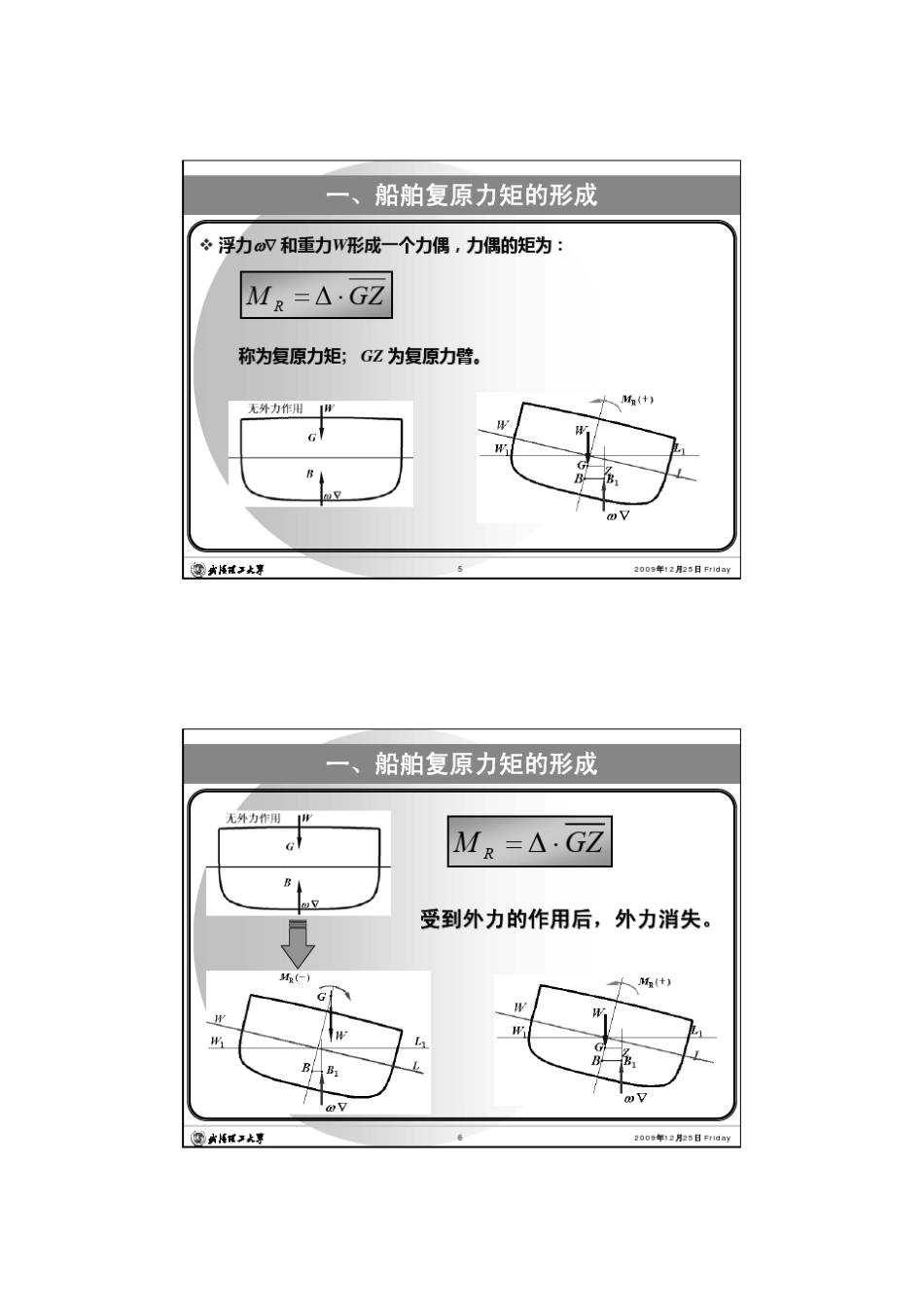 船舶静力学第3章初稳性_第3页