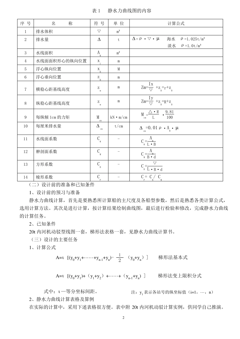 船舶静水力曲线计算_第2页