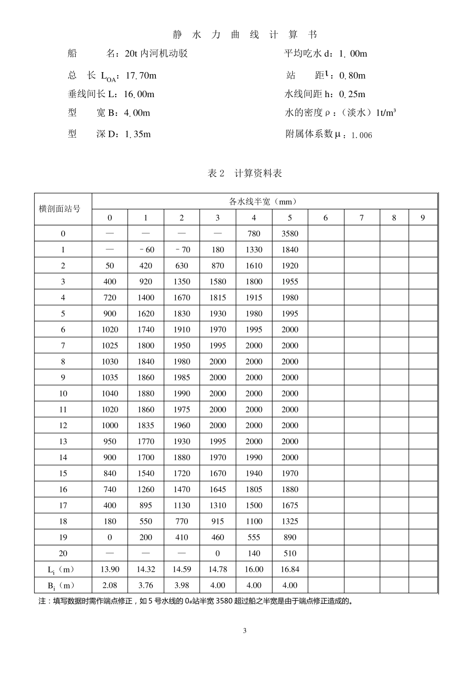 船舶静水力曲线计算_第3页