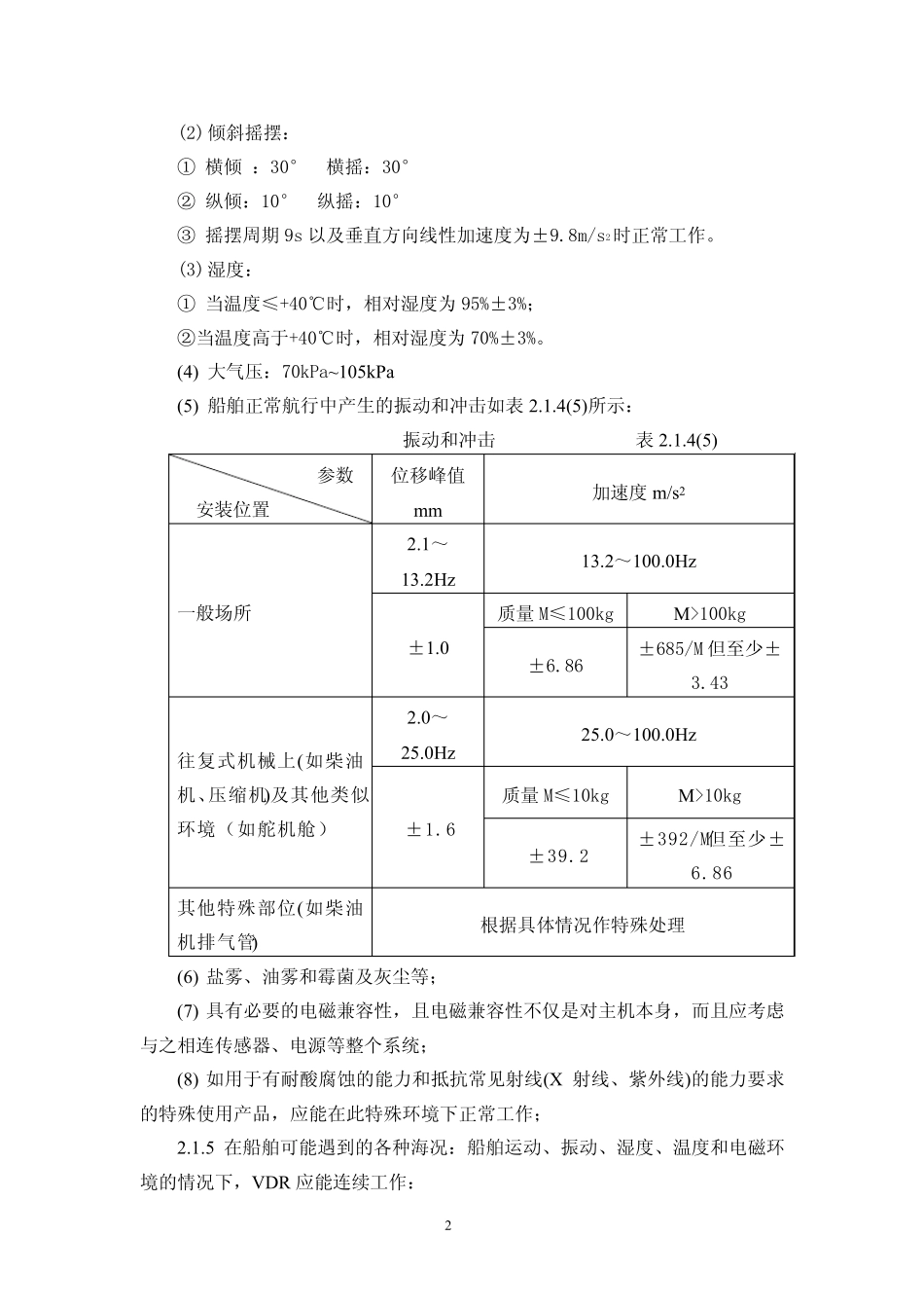 船载航行资料记录仪VDRGUIDE_第3页