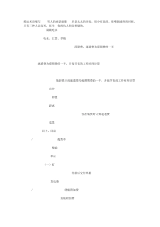 船运术语缩写