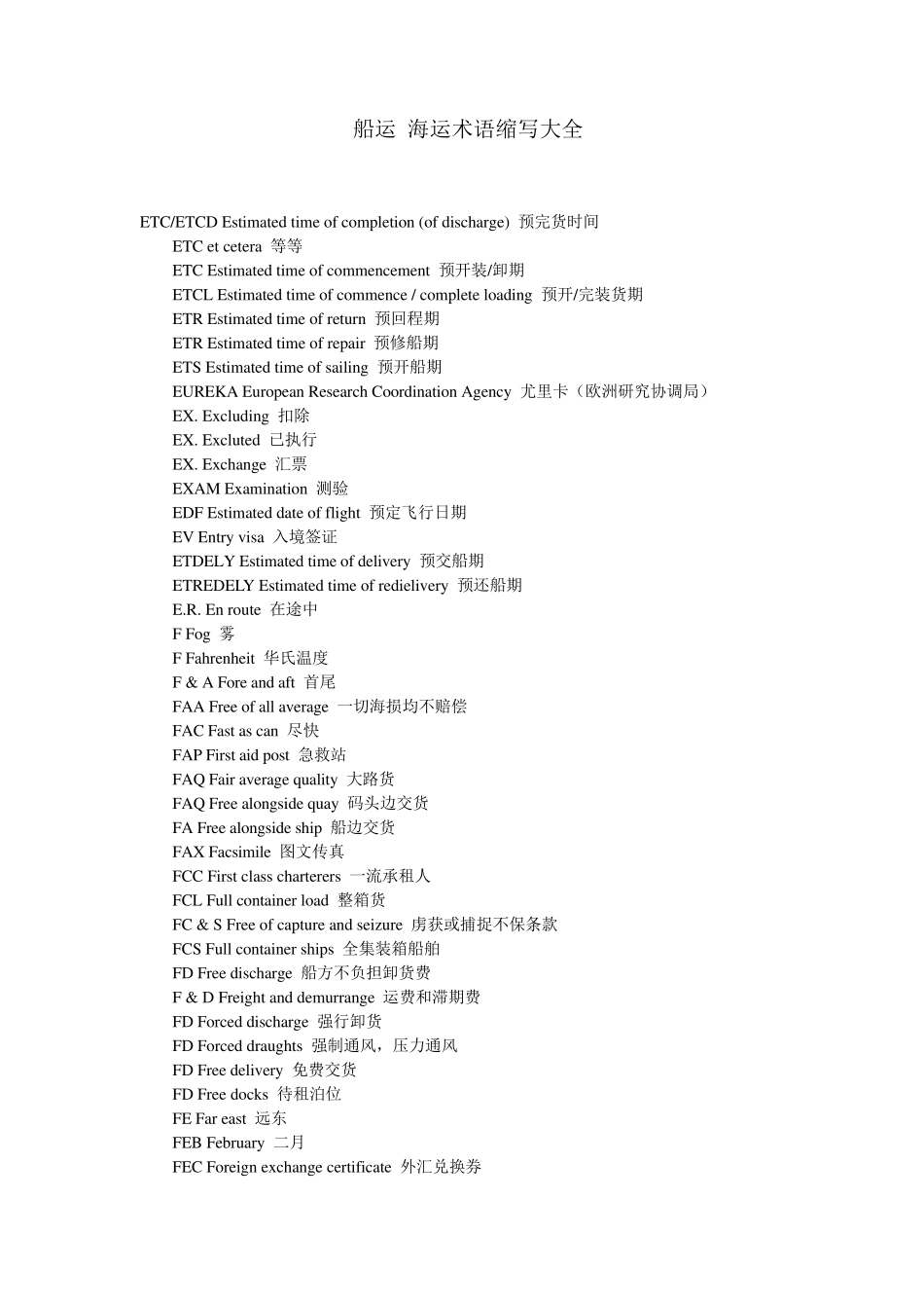 船运海运术语缩写大全_第1页