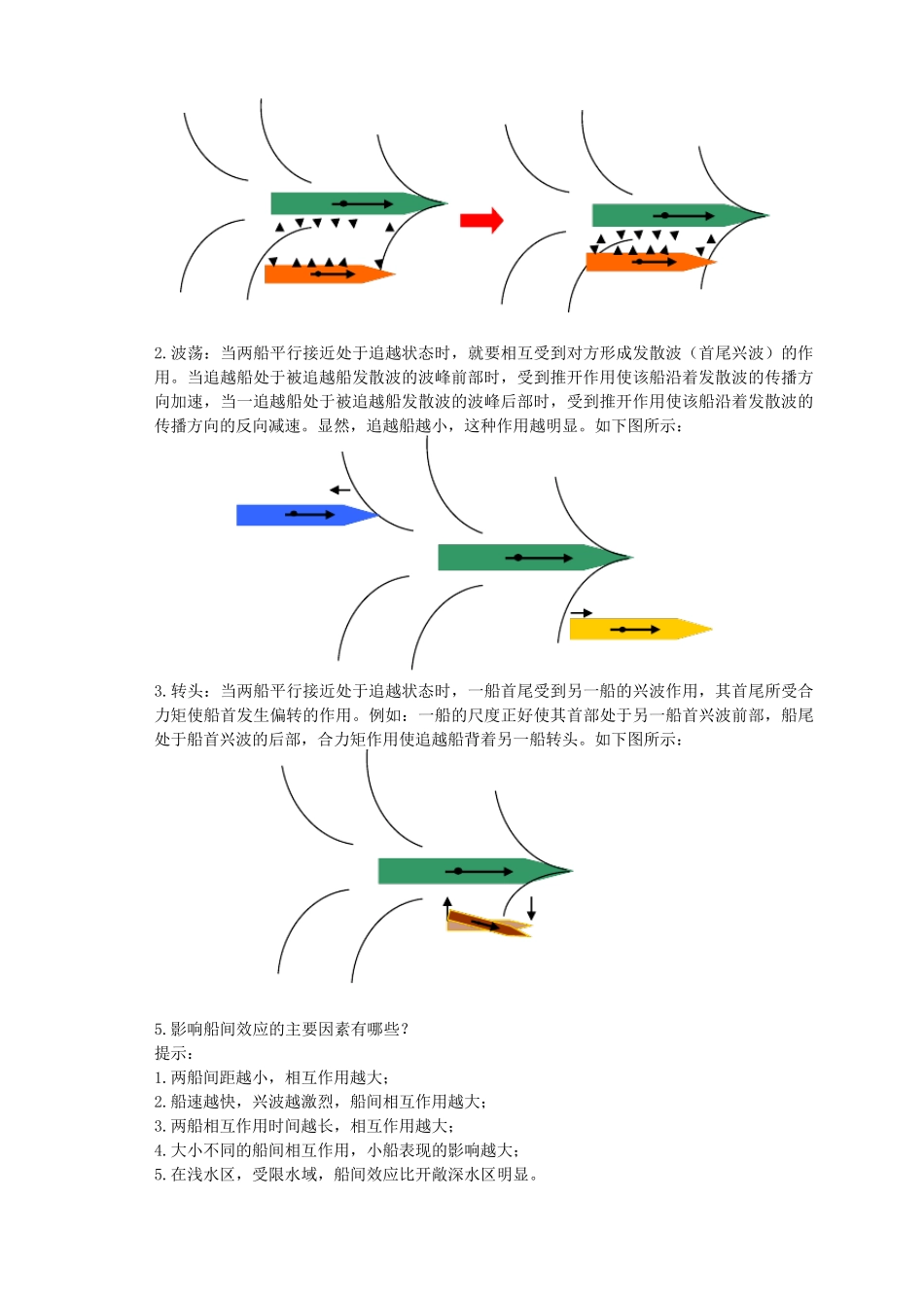 船长应知应会评估问卷_第2页