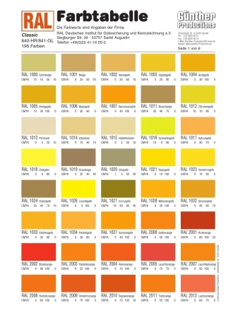 色卡RAL德国色表标准