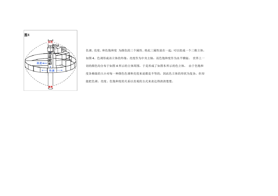 色度学知识大全_第3页