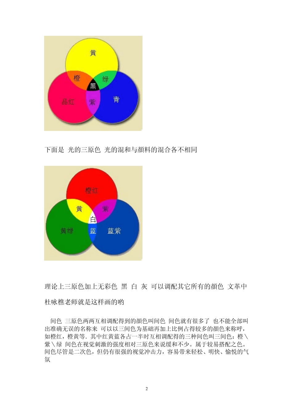 色彩基础知识_第2页