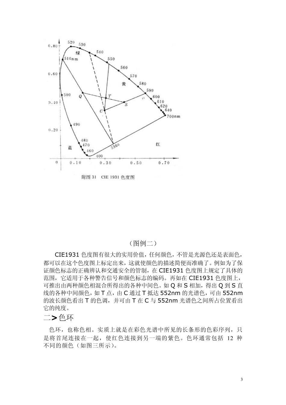 色彩基础知识扫盲及配色原理_第3页