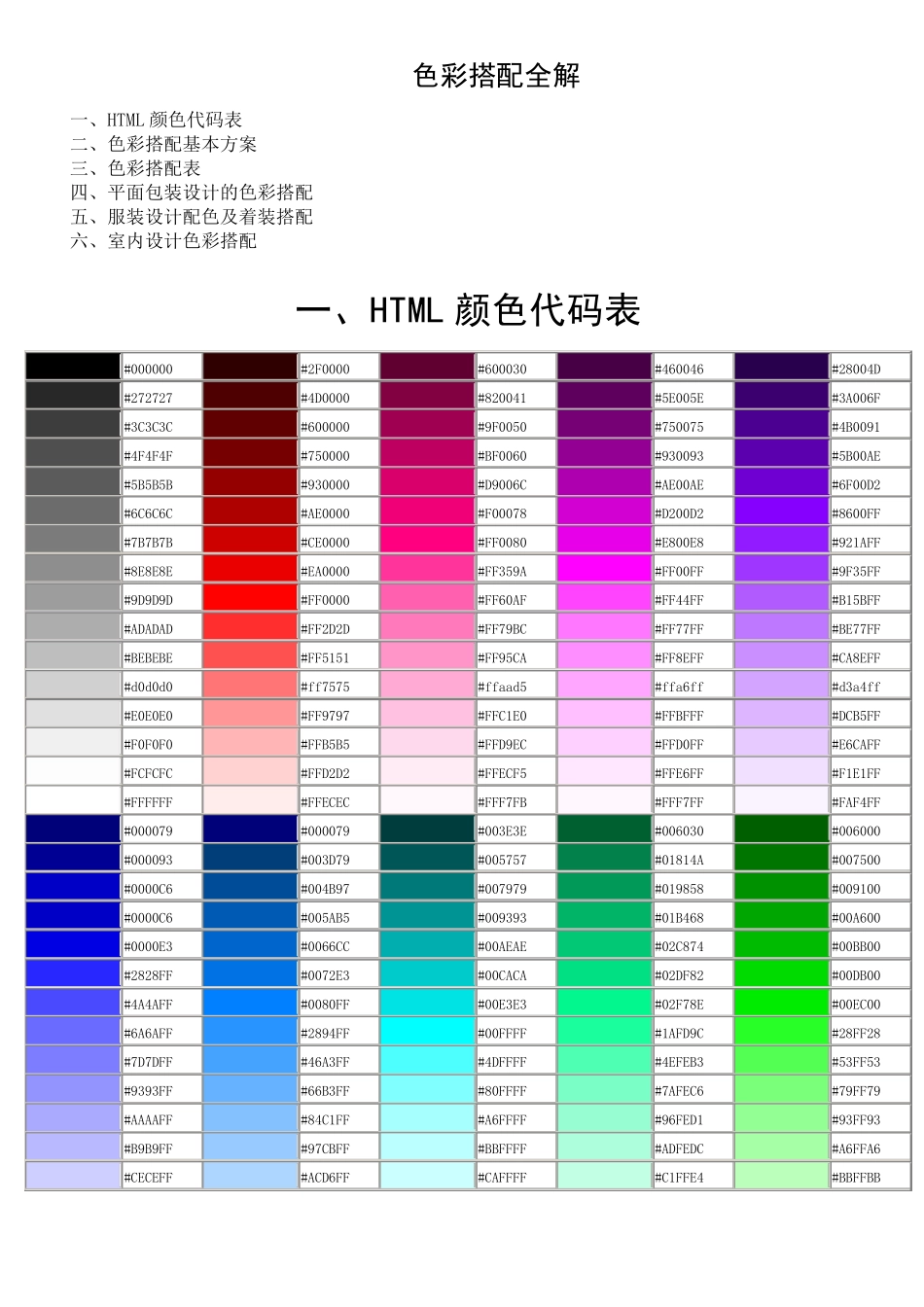 色彩搭配全解_第1页